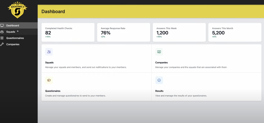 Spotify Squad Health Check
